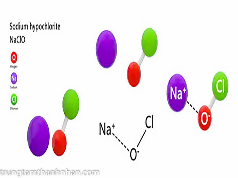 Cấu tạo phân tử NaClo hóa học 8