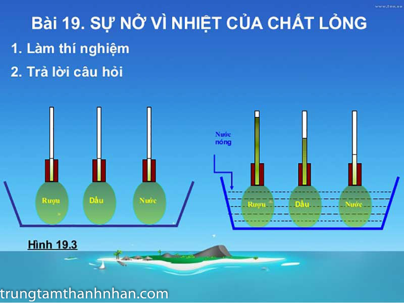 sự nở vì nhiệt của chất lỏng vật lý lớp 6